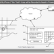 Image for article titled Apple Adding Surveillance and Data Scrambling to Find My iPhone?